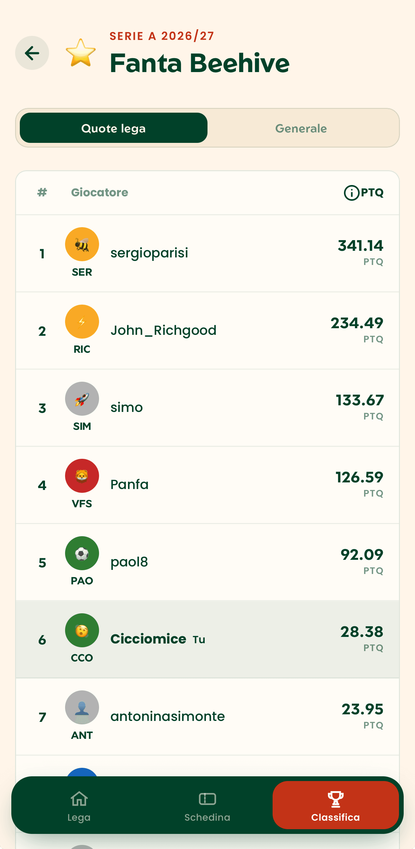 Schermata dell'app con la classifica della lega e la tua posizione evidenziata.